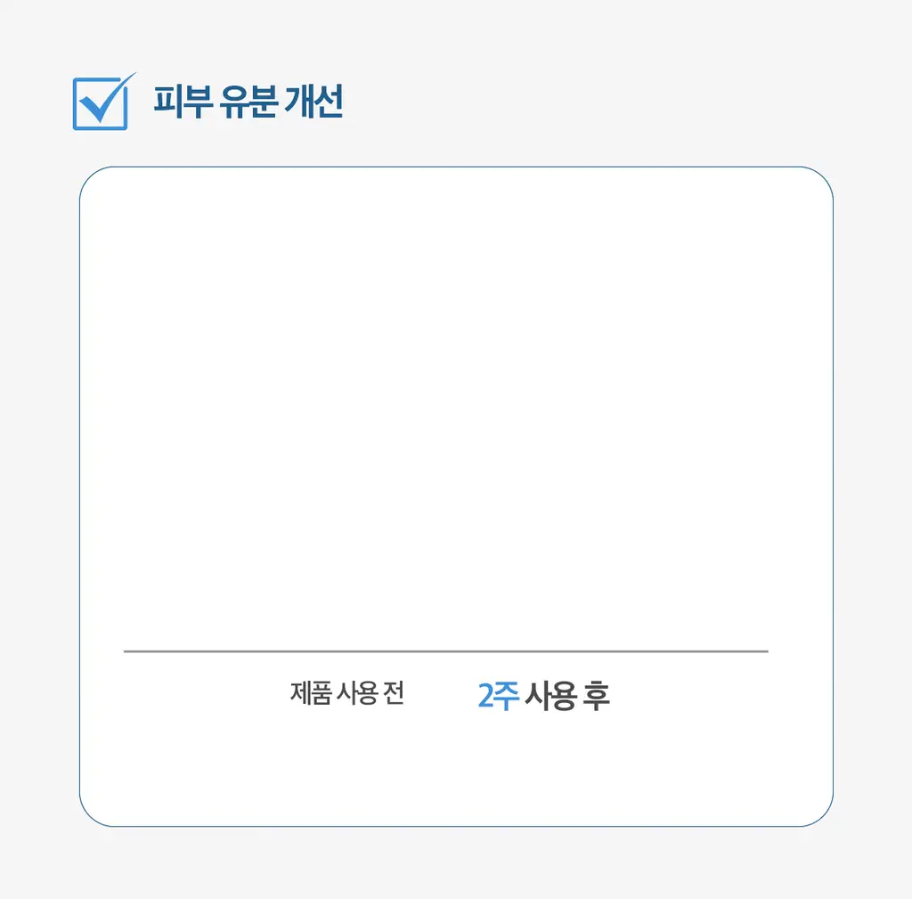 [쫀득물착앰플] 스킨푸드 블루 캐모마일 히알루로닉 앰플 50ml 상세페이지 12